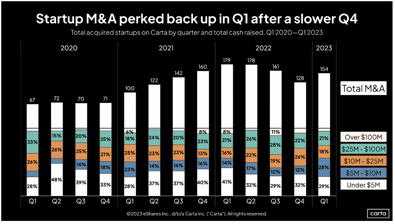 스크린샷 2023-06-06 오후 6.09.08.png