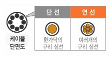 스크린샷 2017-03-15 오후 7.20.56.png