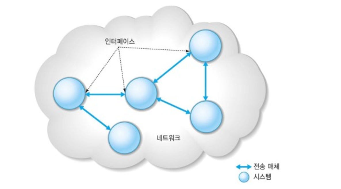 스크린샷 2017-07-11 오후 2.42.39.png