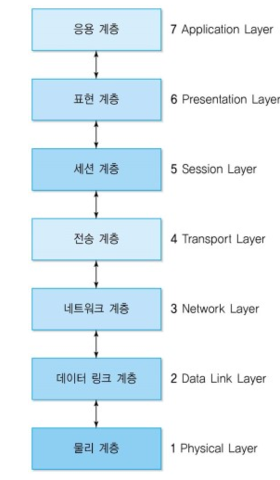 스크린샷 2017-07-11 오후 3.27.19.png