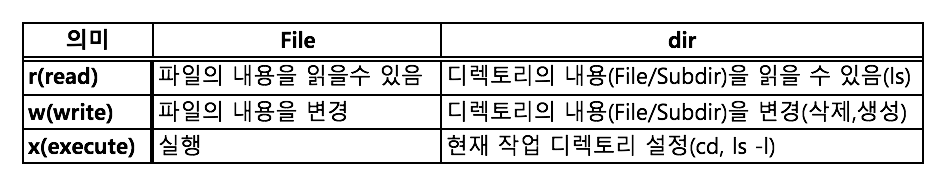 스크린샷 2017-09-03 오후 7.29.05.png