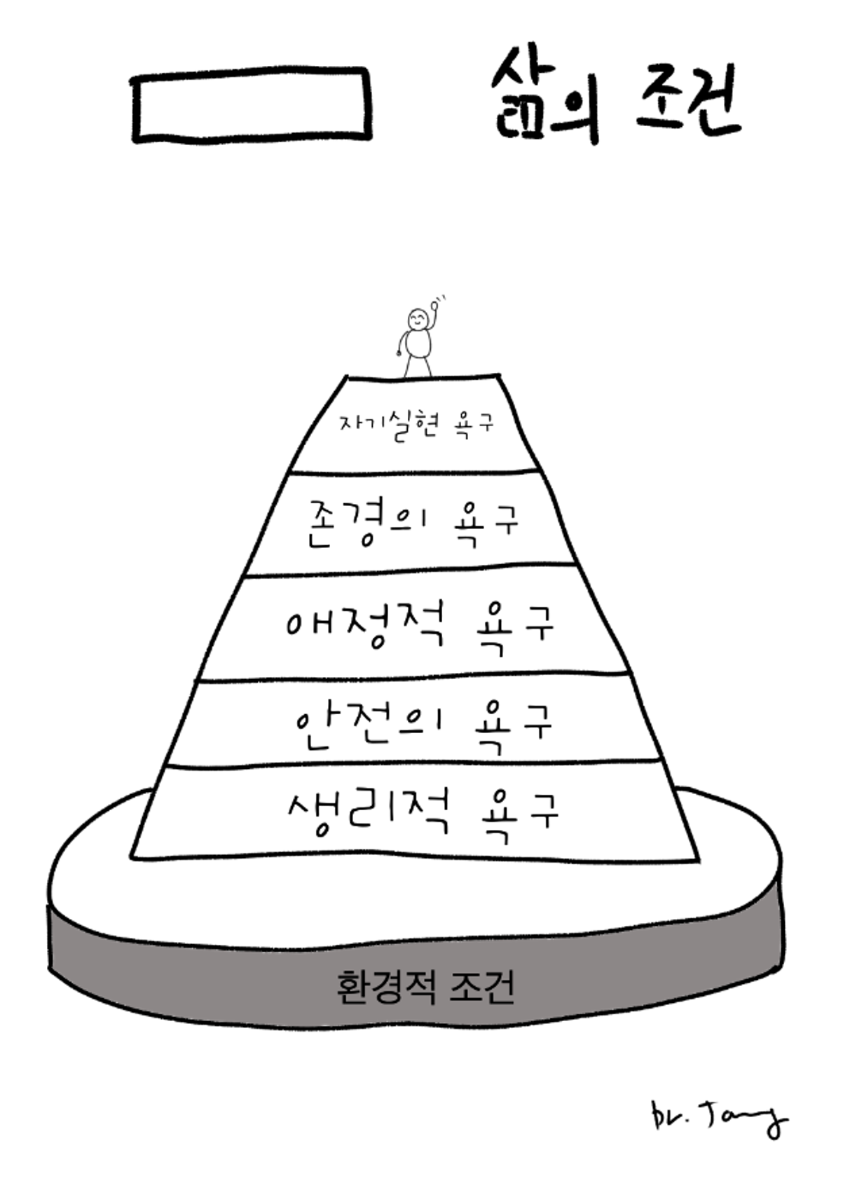 매슬로우 조건.png