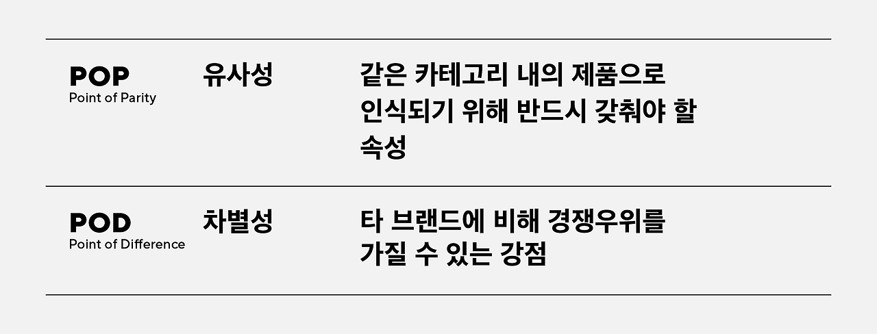 brunch_대지 1 사본 2.png