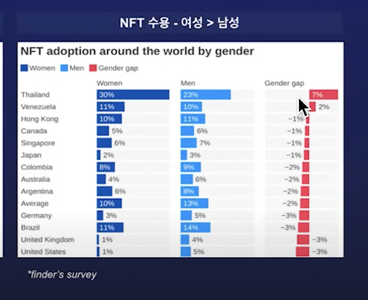 스크린샷 2022-12-19 오전 11.44.23.png