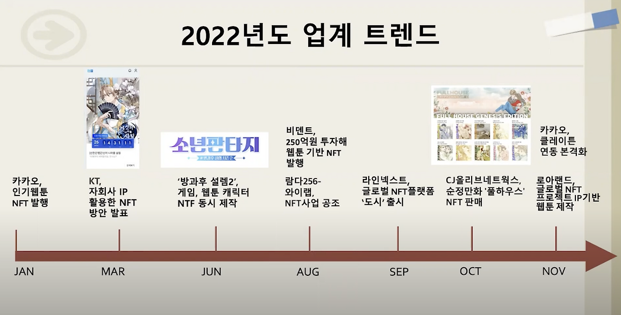 스크린샷 2022-11-25 오후 2.05.53.png