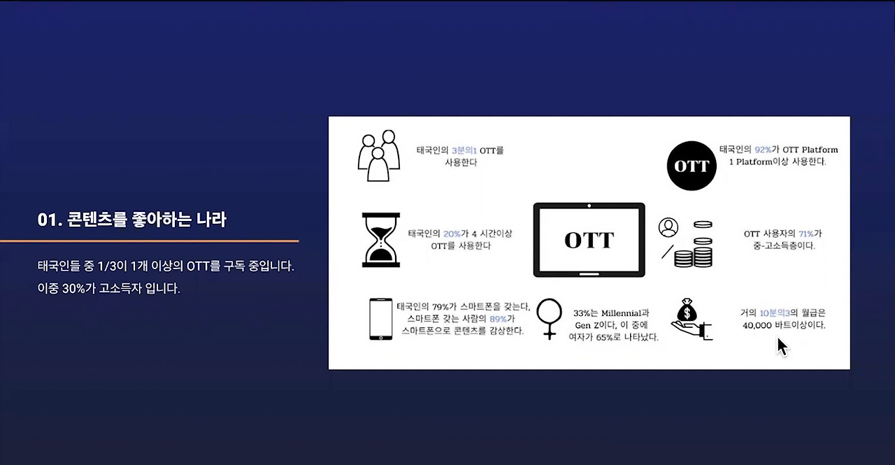 스크린샷 2022-12-19 오전 11.32.58_1.png