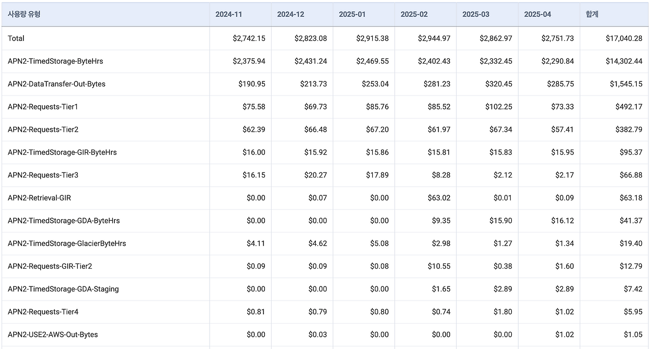 스크린샷 2025-06-18 오후 1.30.57.png