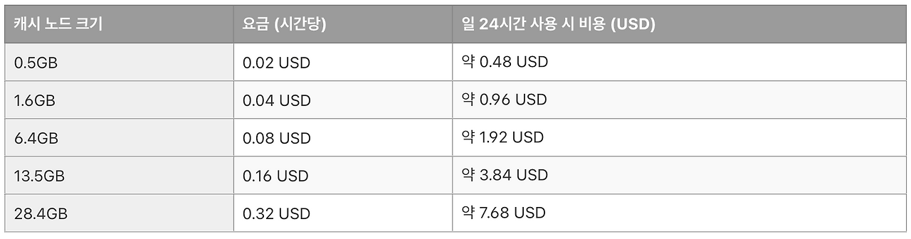 스크린샷 2025-07-25 오후 9.42.34.png