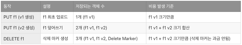스크린샷 2025-05-11 오후 8.06.37.png