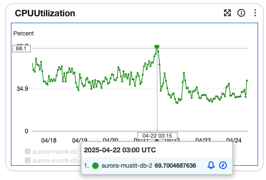 스크린샷 2025-04-25 오전 11.27.44.png