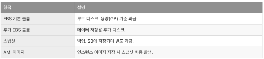 스크린샷 2025-05-11 오후 4.30.50.png