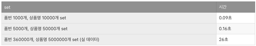 스크린샷 2025-06-10 오후 2.30.08.png