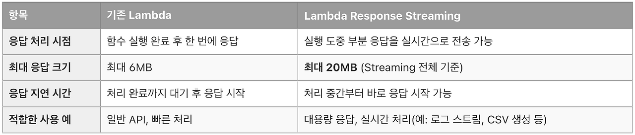 스크린샷 2025-08-21 오후 7.32.29.png