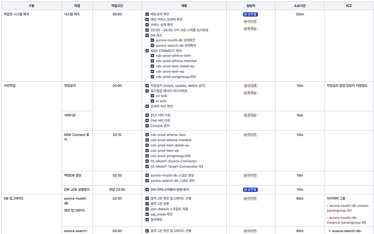 스크린샷 2025-05-10 오후 5.57.47.png