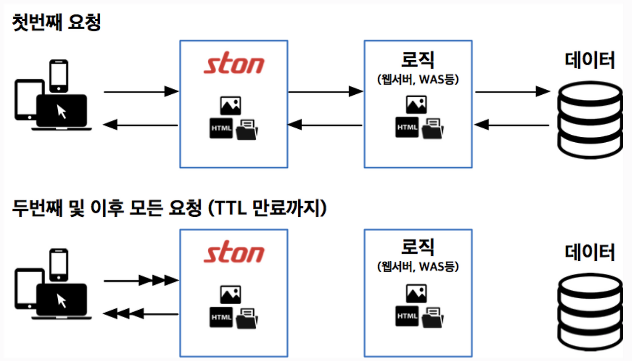 스크린샷 2025-04-26 오후 5.28.46.png