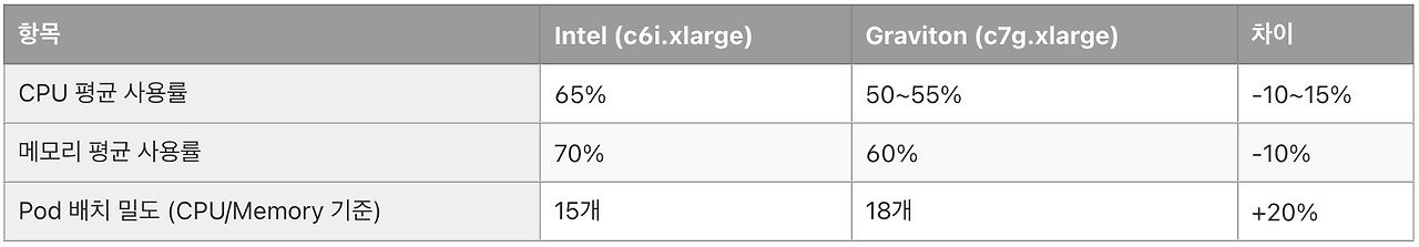 스크린샷 2025-06-26 오후 8.40.38.png