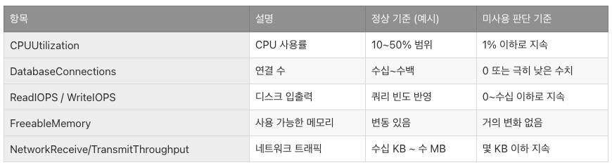 스크린샷 2025-05-11 오후 7.57.25.png