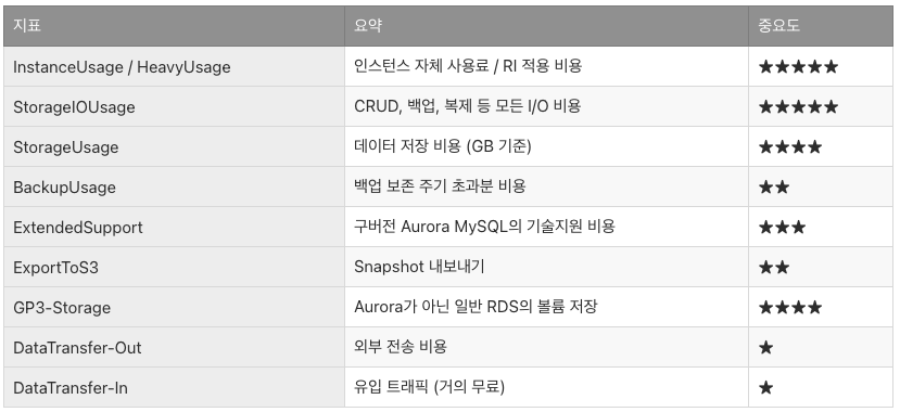 스크린샷 2025-04-28 오후 8.07.18.png