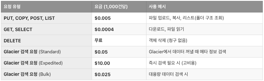 스크린샷 2025-05-31 오후 6.58.27.png