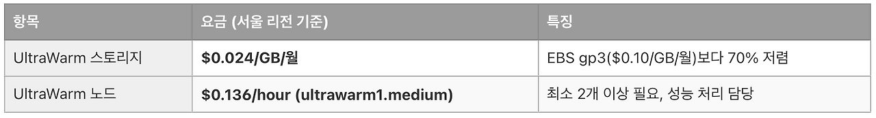 스크린샷 2025-07-17 오후 6.20.11.png