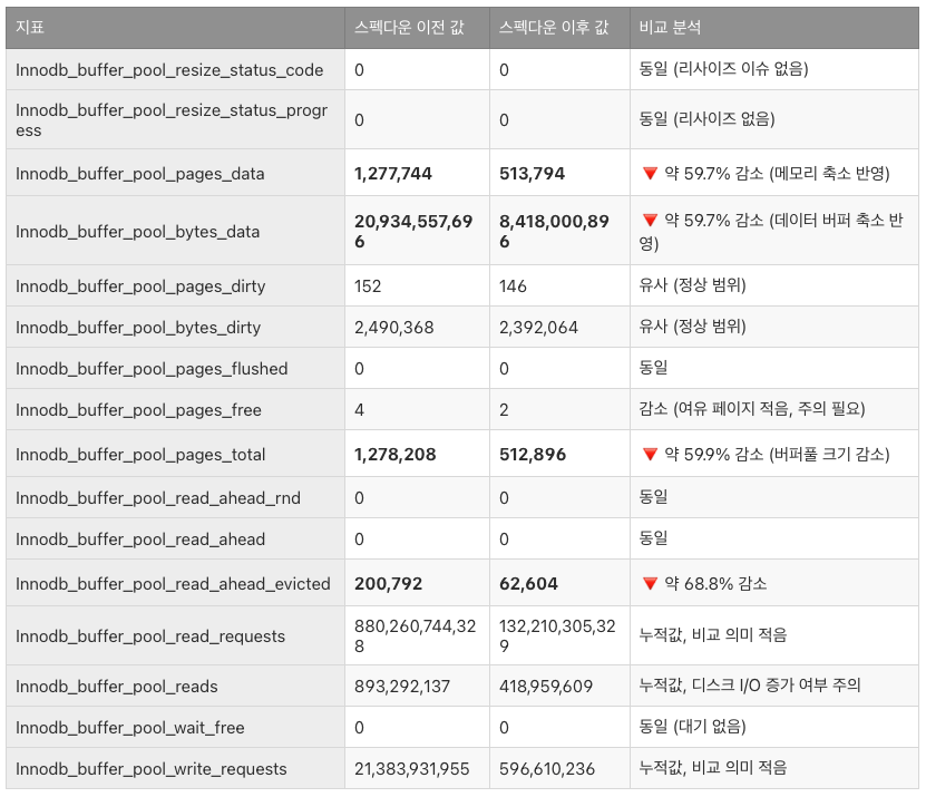 스크린샷 2025-05-10 오후 8.28.03.png
