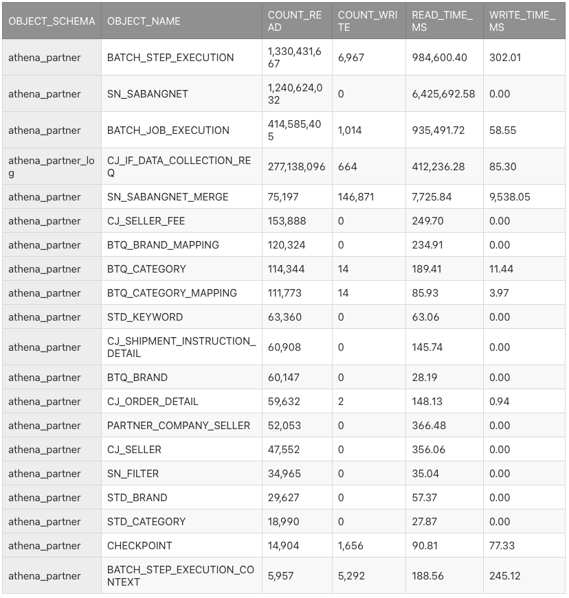 스크린샷 2025-04-30 오전 8.39.43.png