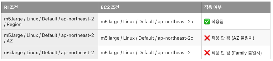 스크린샷 2025-06-19 오후 4.33.13.png