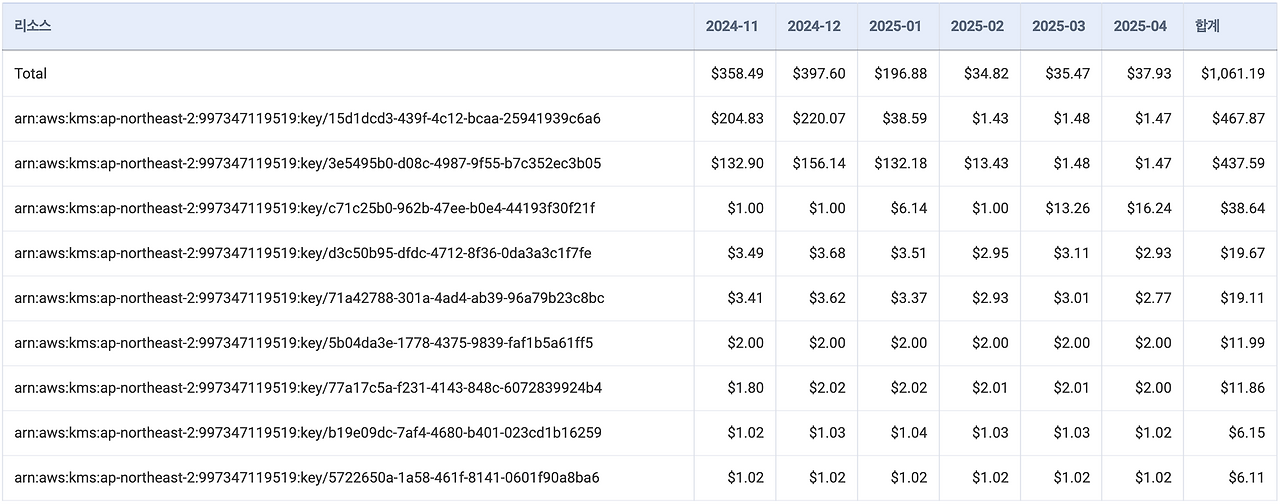 스크린샷 2025-05-29 오후 7.23.25.png