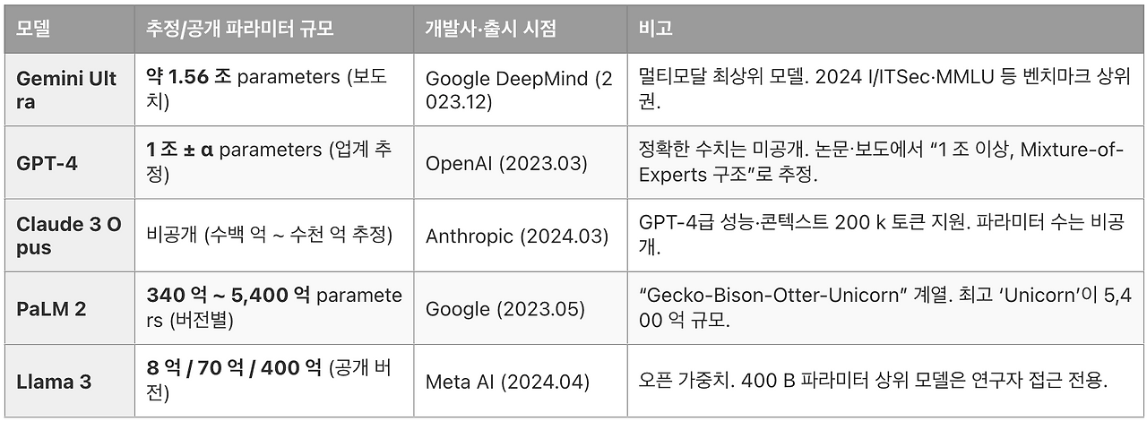 스크린샷 2025-06-27 오후 8.47.39.png