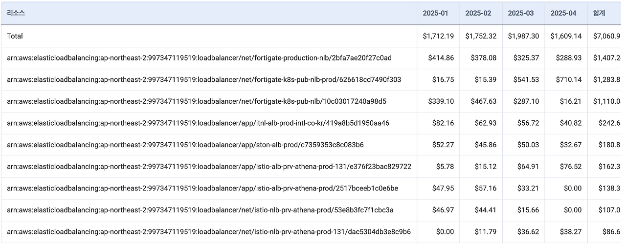 스크린샷 2025-06-02 오전 9.50.19 (1).png
