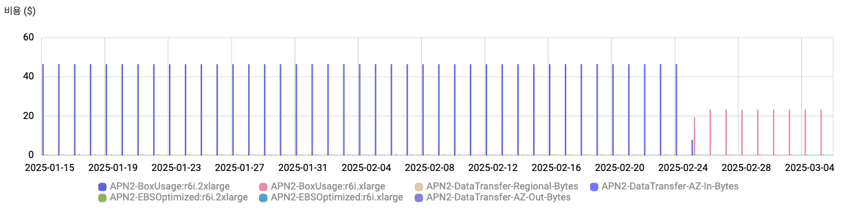 스크린샷 2025-04-26 오후 5.19.47.png