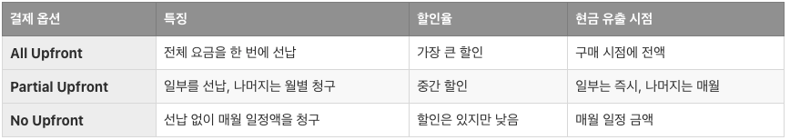 스크린샷 2025-06-19 오후 4.31.41.png