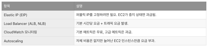 스크린샷 2025-05-11 오후 4.31.53.png