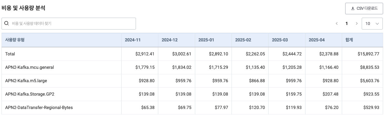 스크린샷 2025-05-26 오전 11.20.31.png