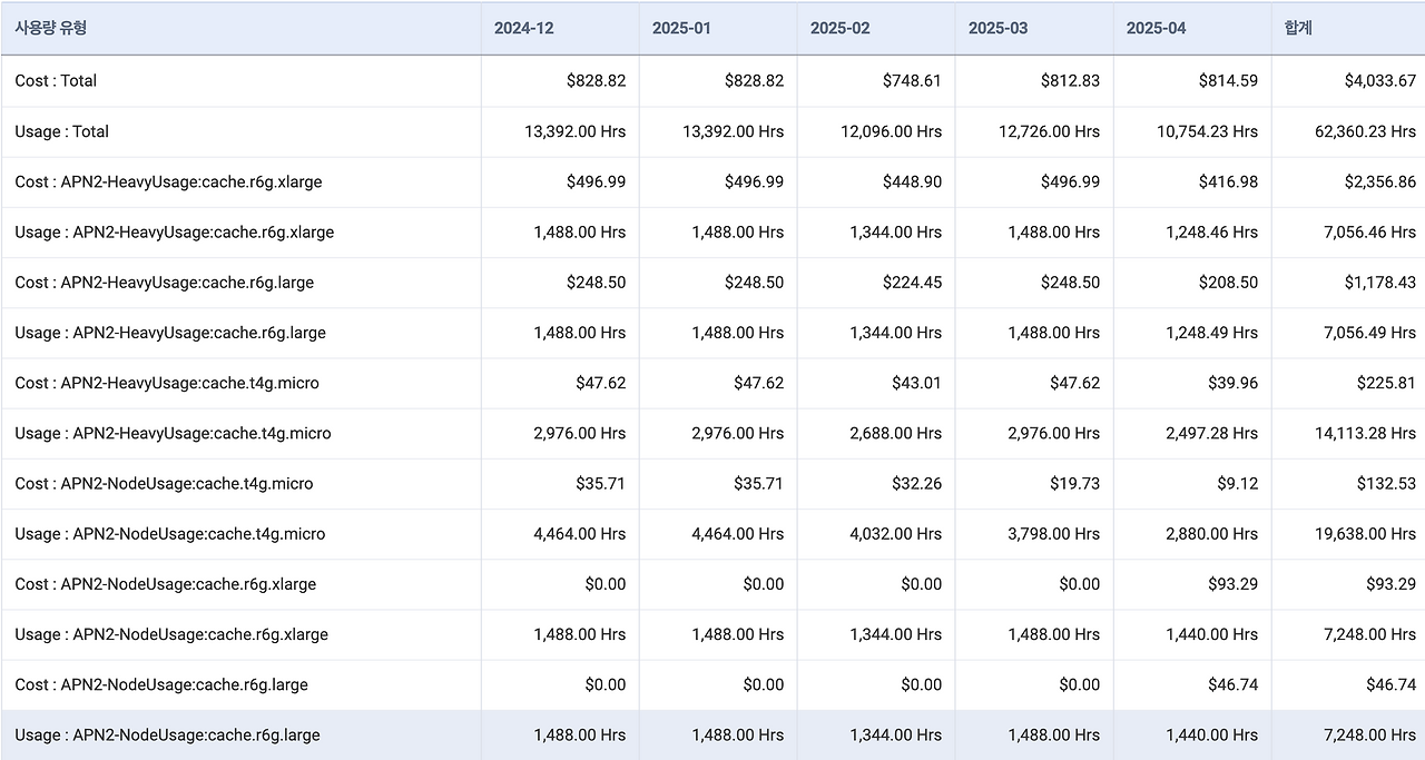 스크린샷 2025-06-12 오후 7.18.50.png