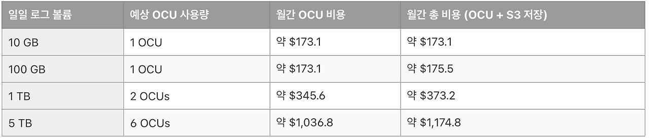 스크린샷 2025-07-17 오후 6.18.09.png