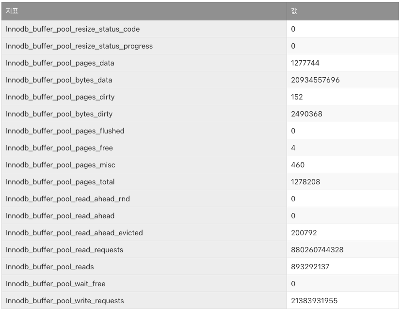 스크린샷 2025-05-10 오후 8.01.16.png