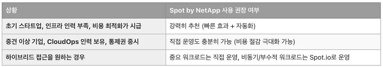 스크린샷 2025-07-27 오후 8.33.01.png