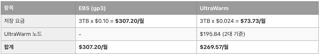 스크린샷 2025-07-17 오후 6.20.57.png