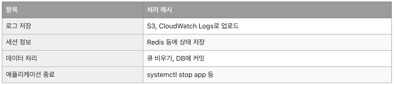 스크린샷 2025-07-27 오후 7.24.36.png