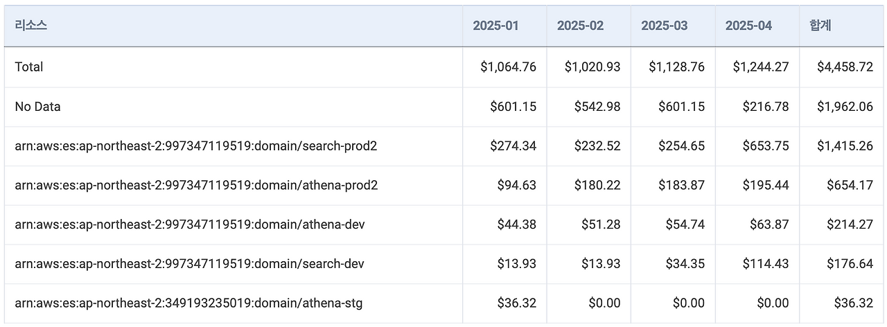 스크린샷 2025-07-17 오후 6.47.17.png
