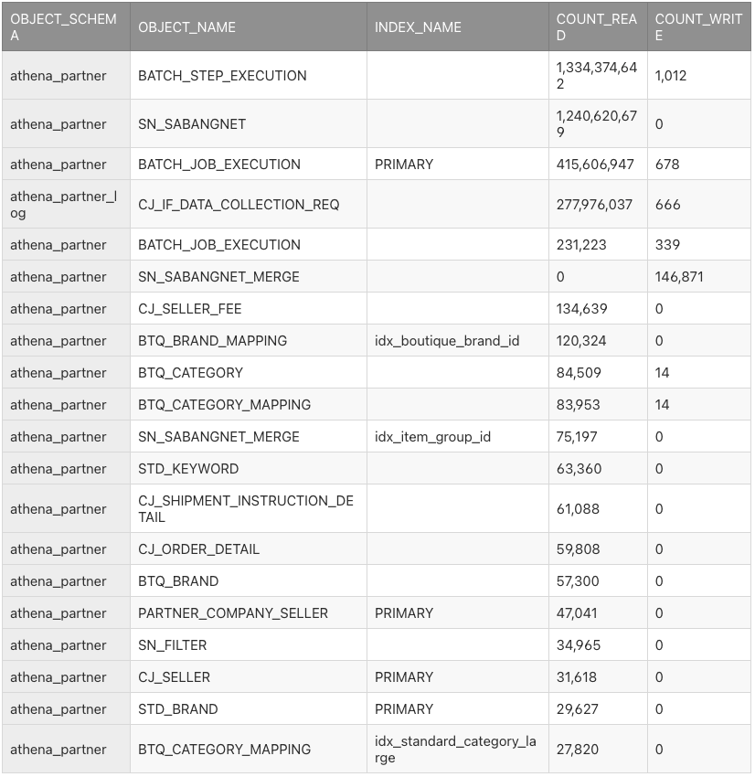 스크린샷 2025-04-30 오전 8.39.48.png