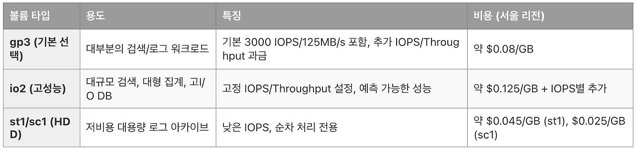 스크린샷 2025-07-17 오후 6.16.59.png