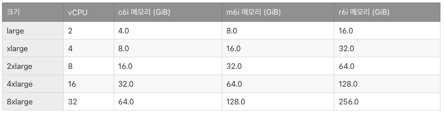 스크린샷 2025-05-11 오후 5.01.46.png