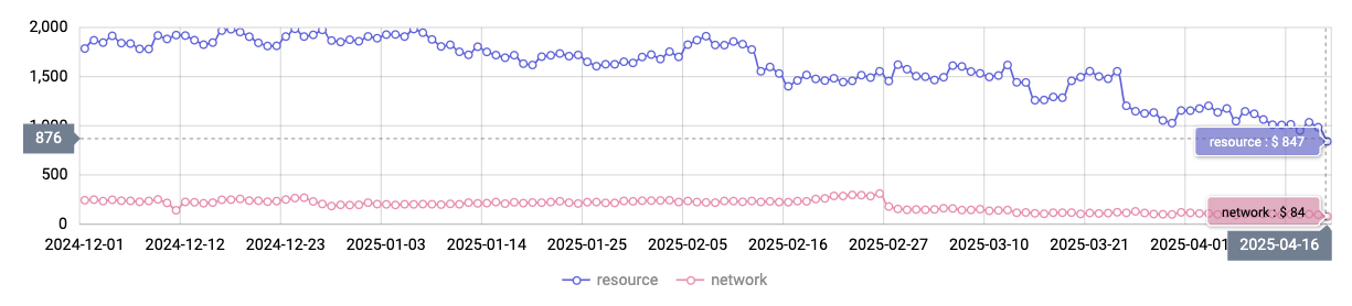 스크린샷 2025-04-19 오후 2.13.49.png