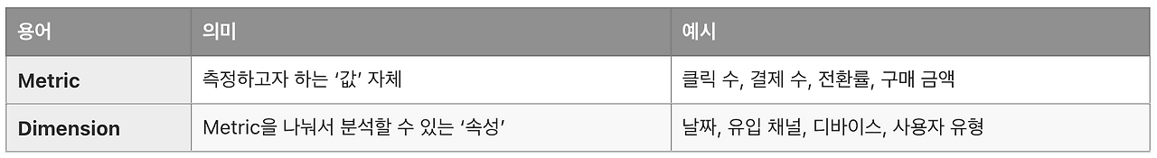 스크린샷 2025-06-12 오후 5.21.51.png