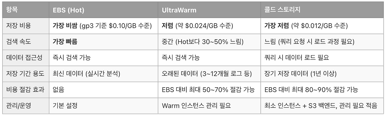 스크린샷 2025-07-17 오후 6.19.33.png