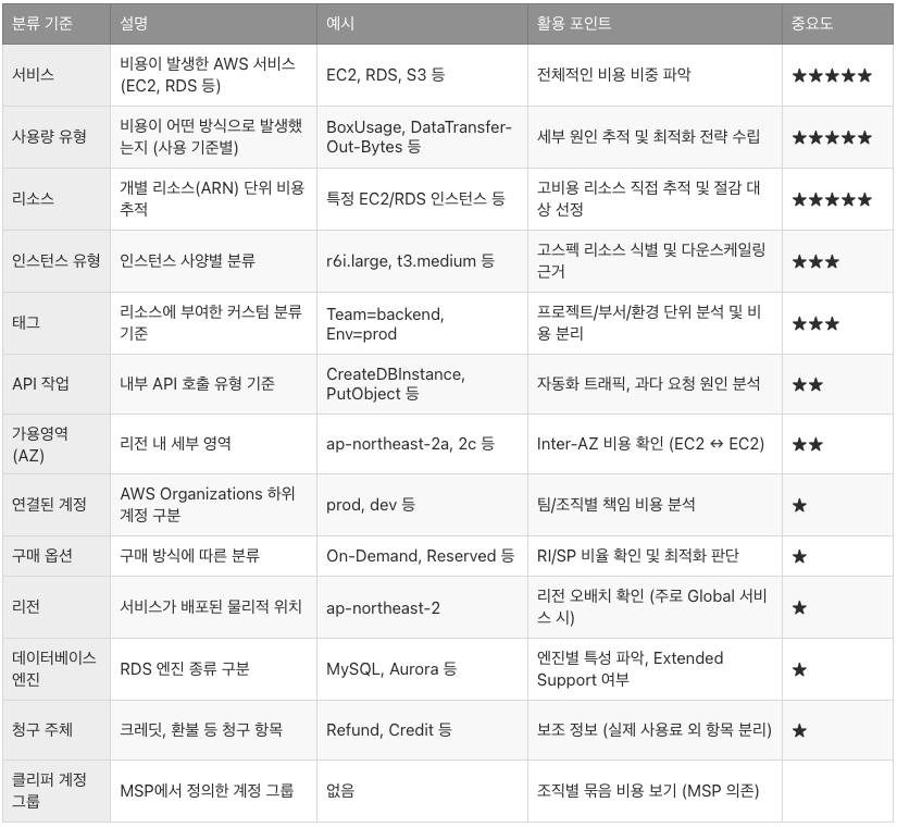 스크린샷 2025-04-23 오후 1.28.36.png