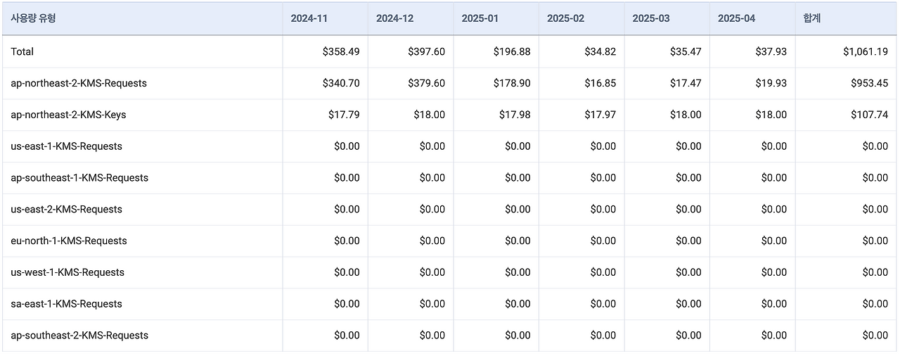 스크린샷 2025-05-29 오후 7.23.05.png