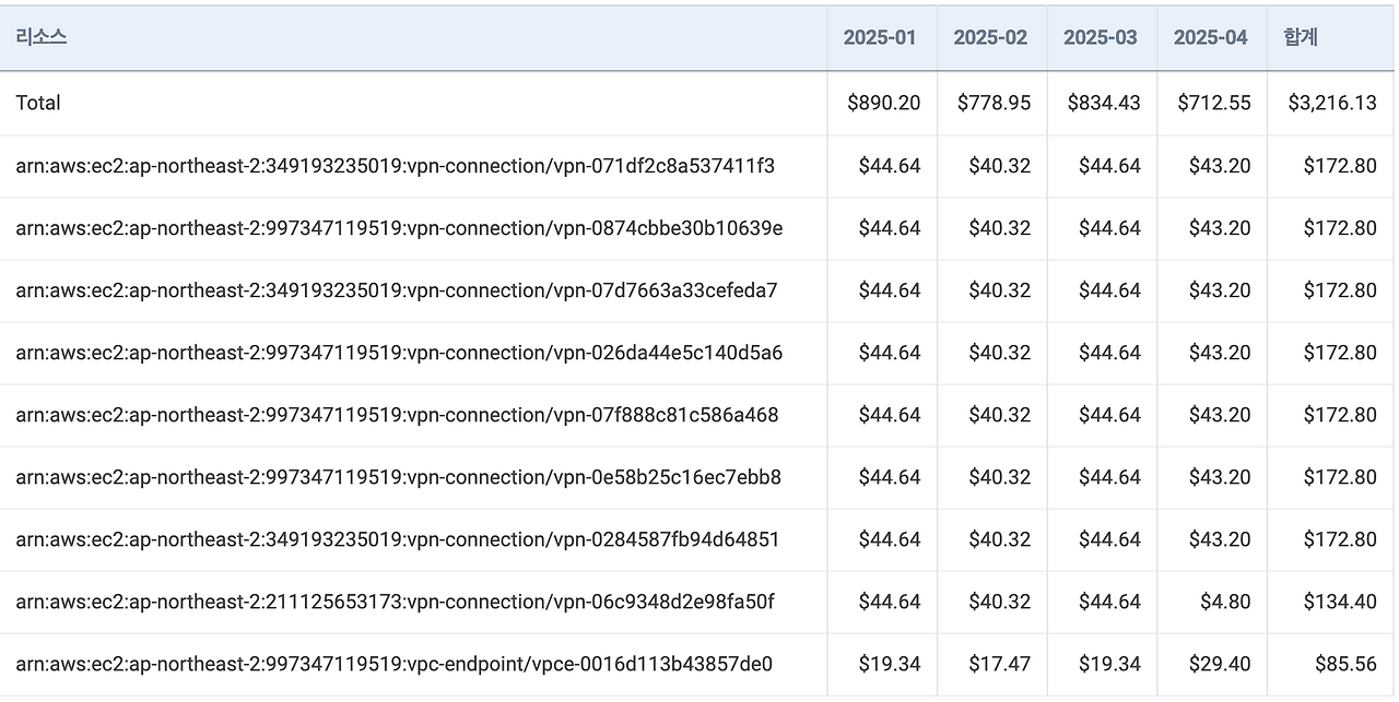 스크린샷 2025-07-23 오후 7.20.23.png
